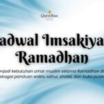 Jadwal Imsakiyah 2022 Terbaru Bulan Ramadhan